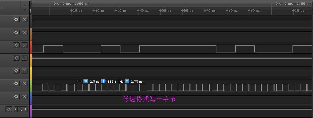 低速格式寫1字節(jié).jpg