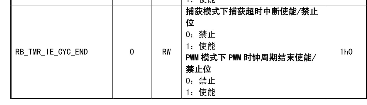 定時器1.JPG