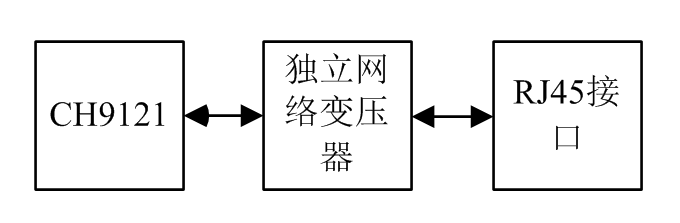 無標題.png