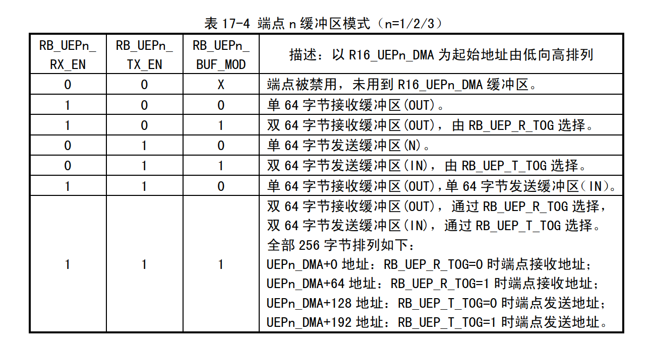 屏幕截圖 2021-06-25 102454.png