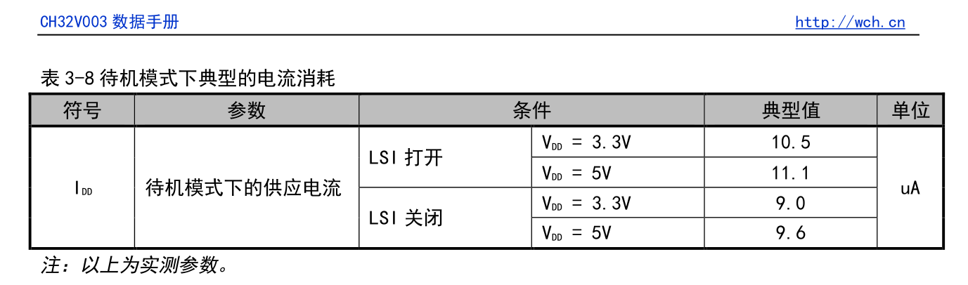 屏幕截圖 2024-03-18 100255.png