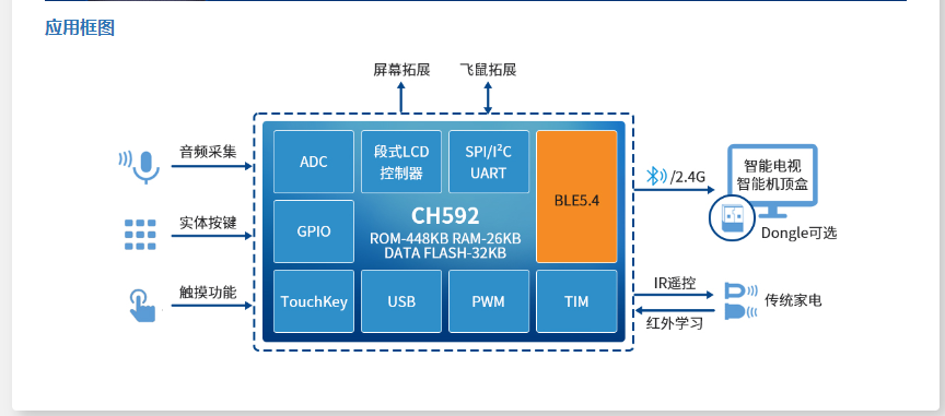 企業(yè)微信截圖_17206873813350.png